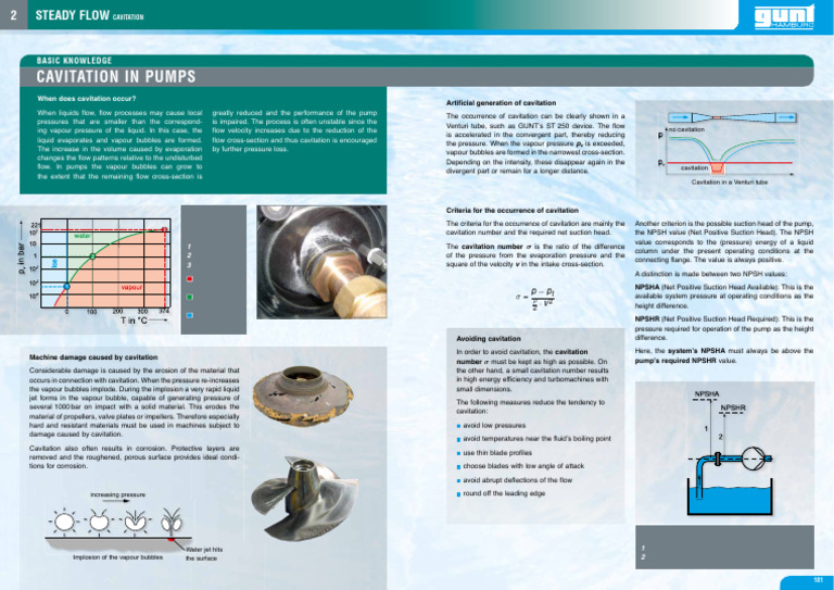 Cavitation in Pumps - English | PDF | Pump | Phases Of Matter