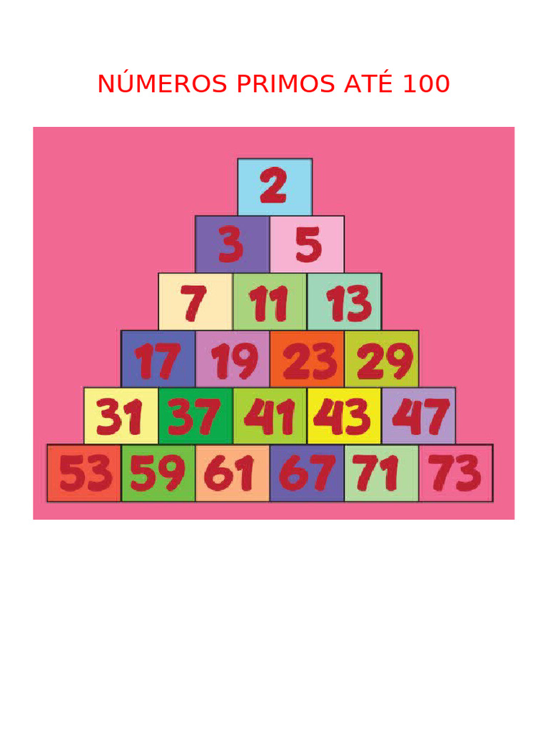 Números Primos Até 100 | PDF