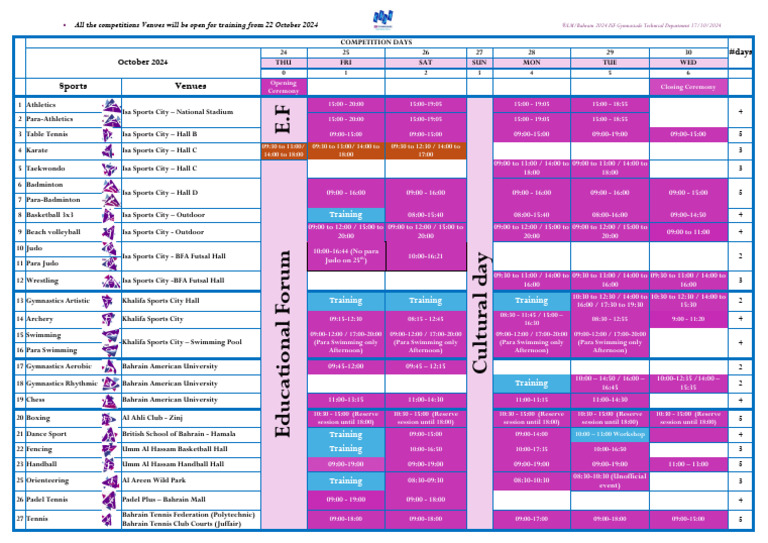 Competition Schedule 19 Oct 2024 ISF Gymnasiade Bahrain 2024 1 | PDF ...