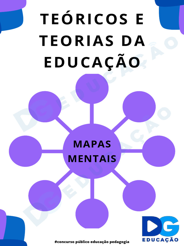 Mapas Mentais: Teorias da Educação | PDF | Pedagogia ...