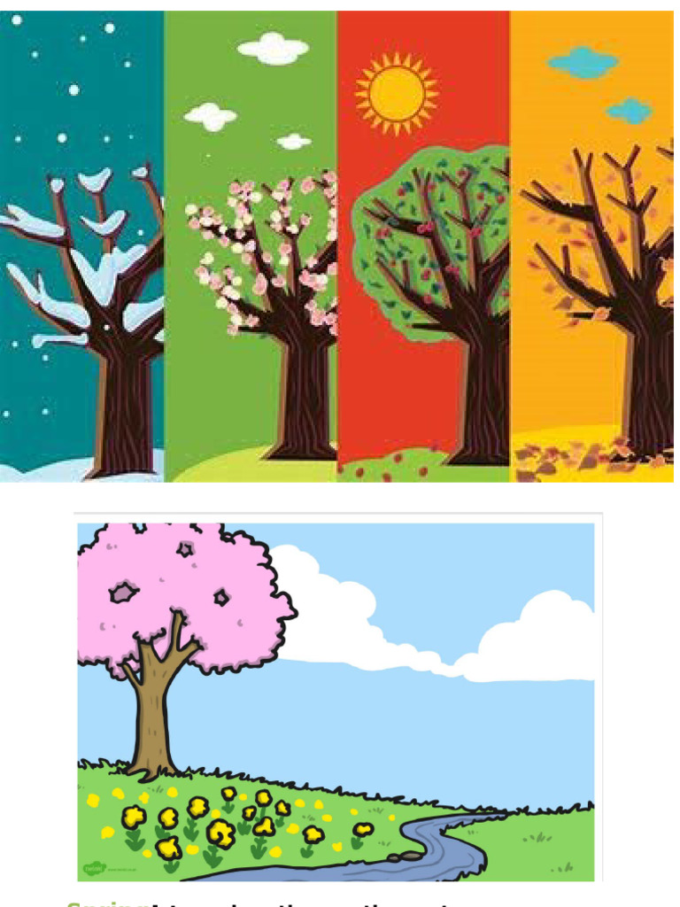 Overview of India's Four Seasons | PDF