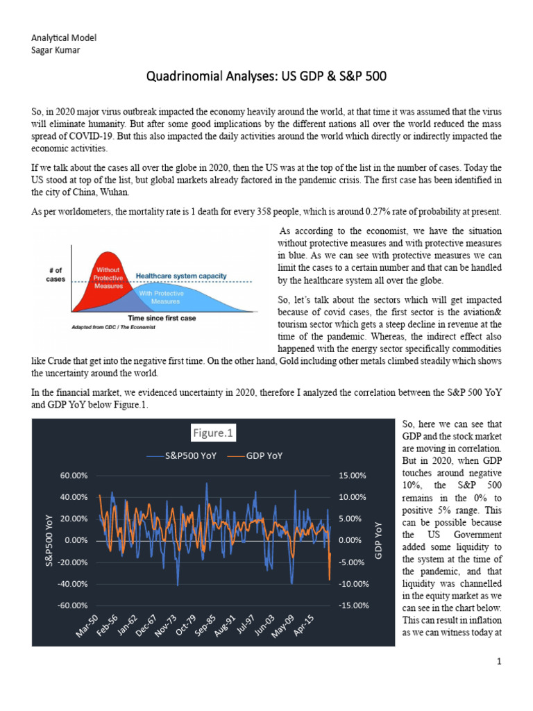 Quadrinomial Analyses US GDP S P 500 1681928003 | PDF | Economy Of The ...