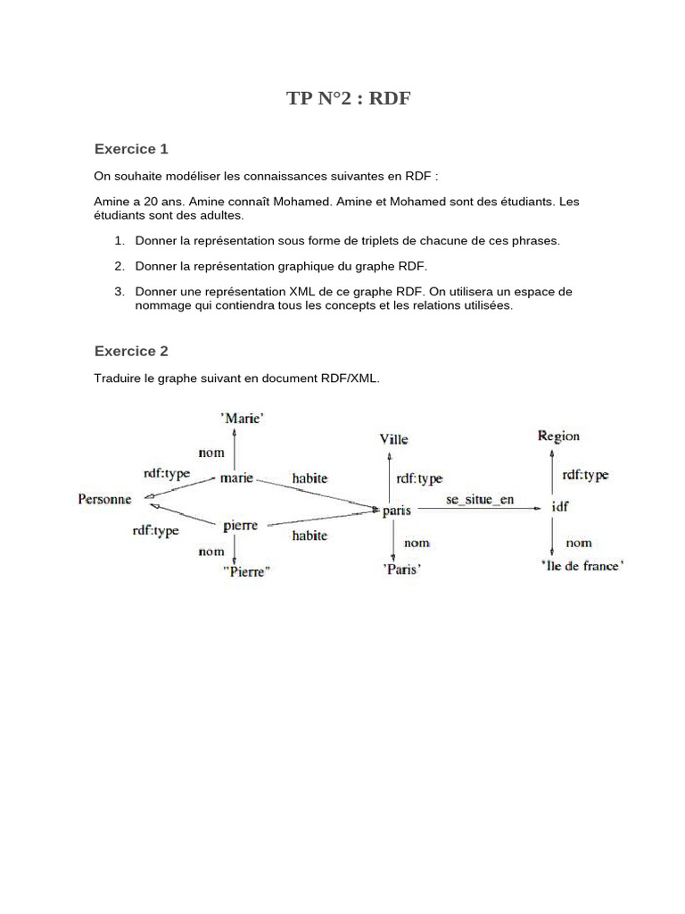 Modélisation RDF et Graphes XML | PDF