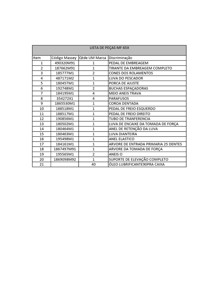 Lista de Peças MF 65X | PDF