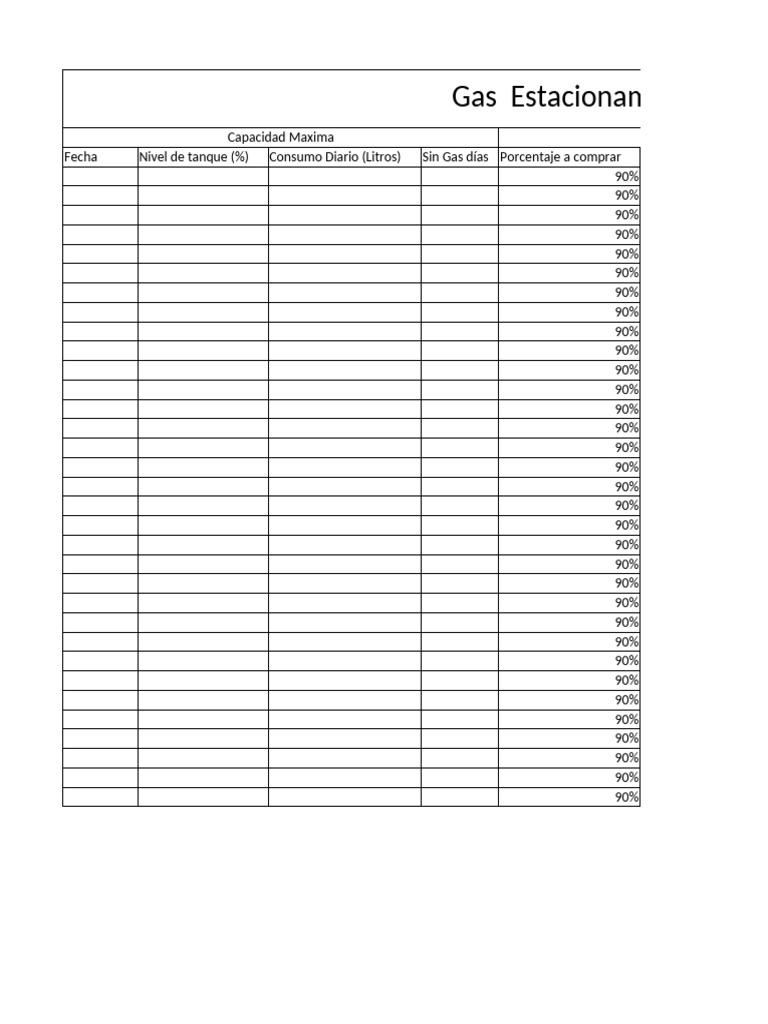 Gas Station Inventory Management | PDF