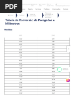 Tabela de Conversão Polegadas para mm | PDF