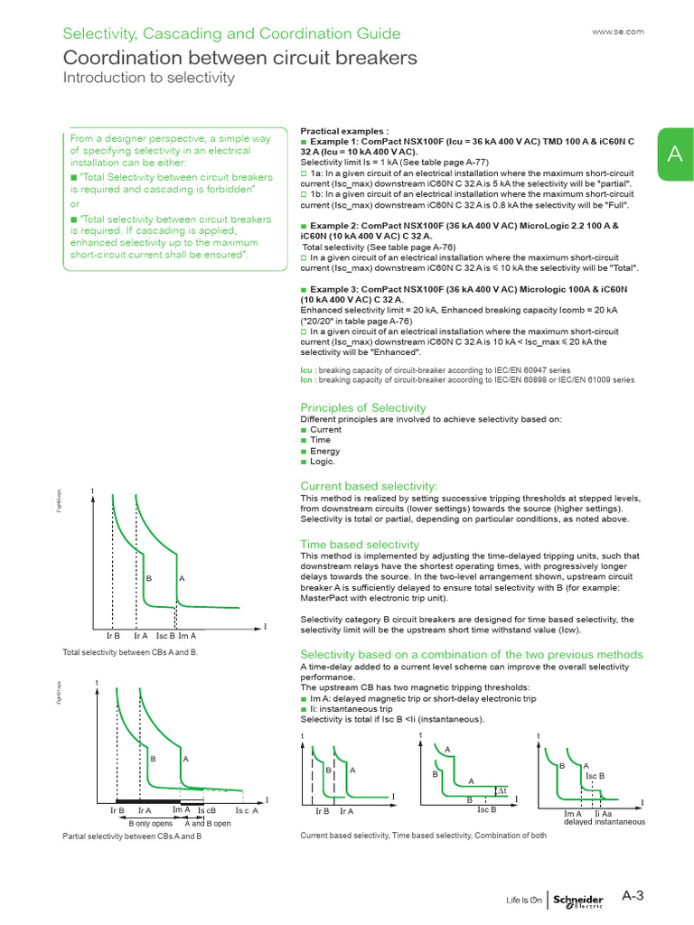 Lv selectivity explained pdf building engineering components