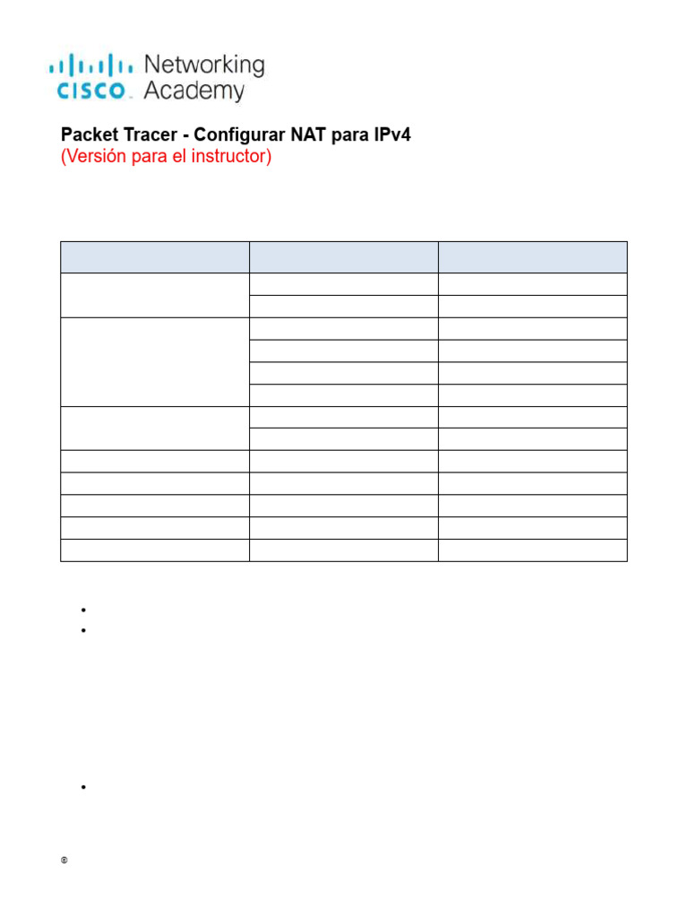 Configuración de NAT para IPv4 en Packet Tracer | PDF | Protocolos de ...