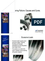 Bearing Failure,Causes & Cure