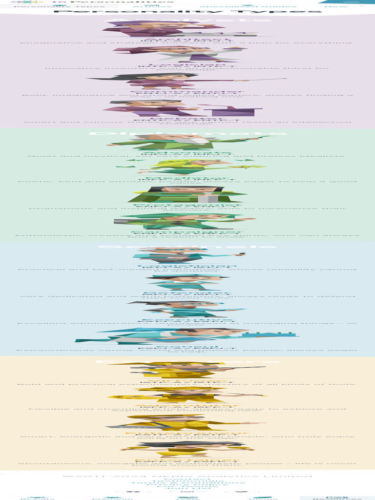 Overview of 16 Personality Types | PDF