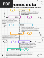 Oposición en las elecciones de 1988 | PDF | Partido Revolucionario ...