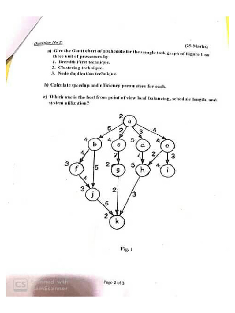 Graph Sol | PDF
