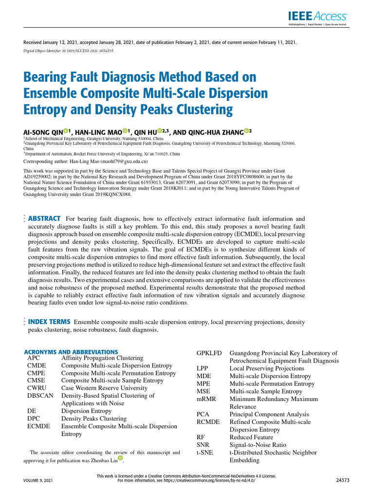 Bearing Fault Diagnosis Method Based On Ensemble Composite Multi-Scale ...