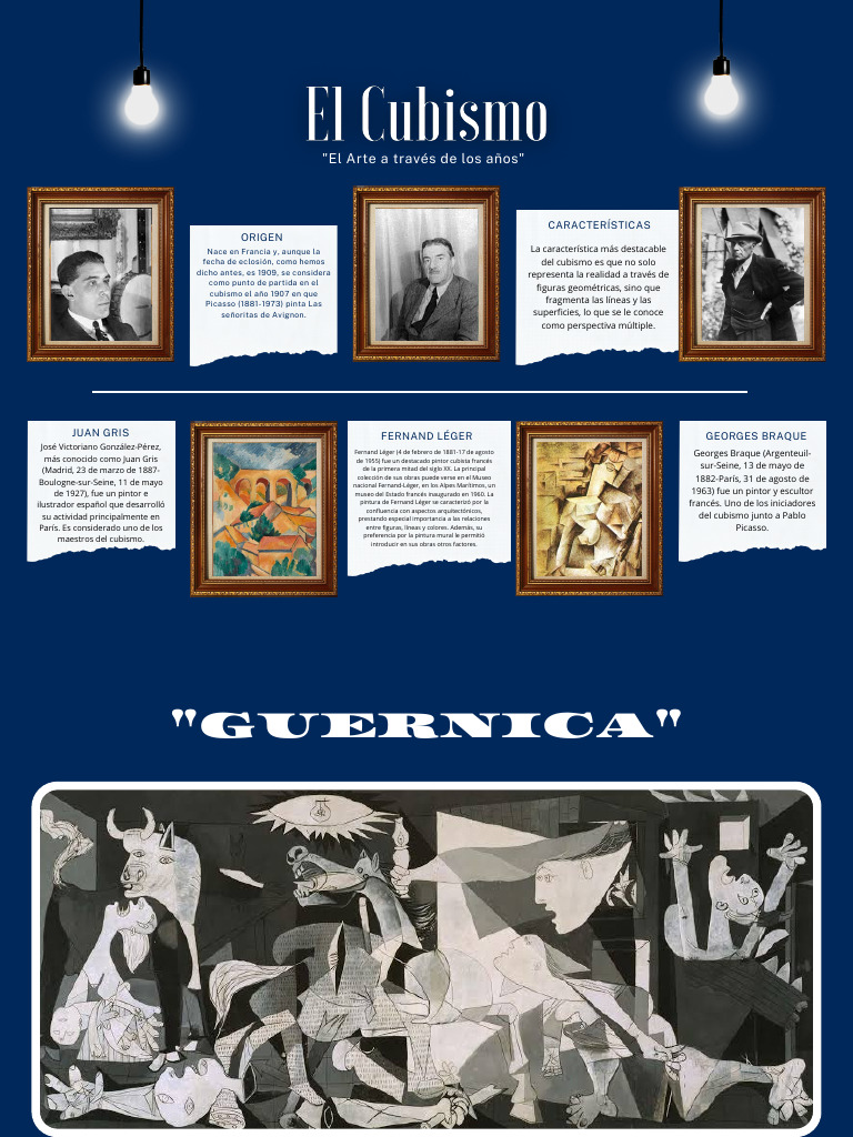 Historia y análisis del cubismo | PDF | Cubismo | Pablo Picasso