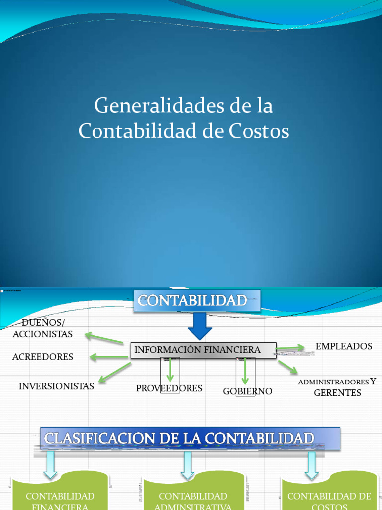 Generalidades de La Contabilidad de Costos | PDF | Contabilidad de ...
