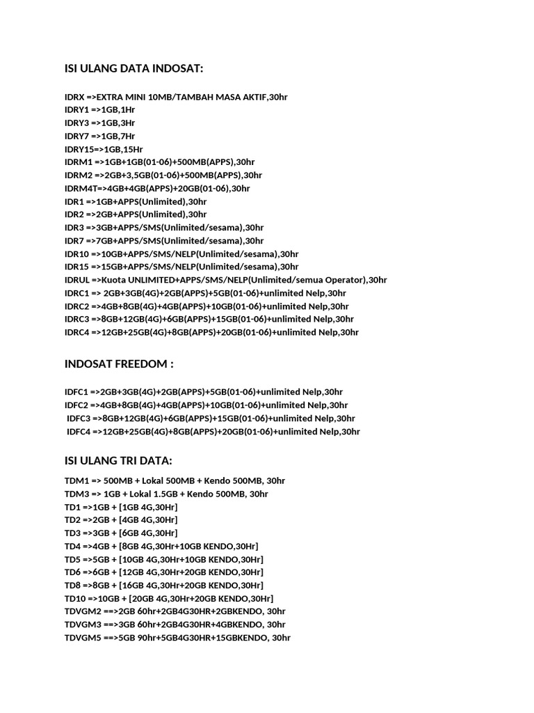 Paket Data dan Voucher Operator Indonesia | PDF | Information And ...