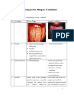 (PAPER) Fissure Tounge Dan Atrophic Candidiasis