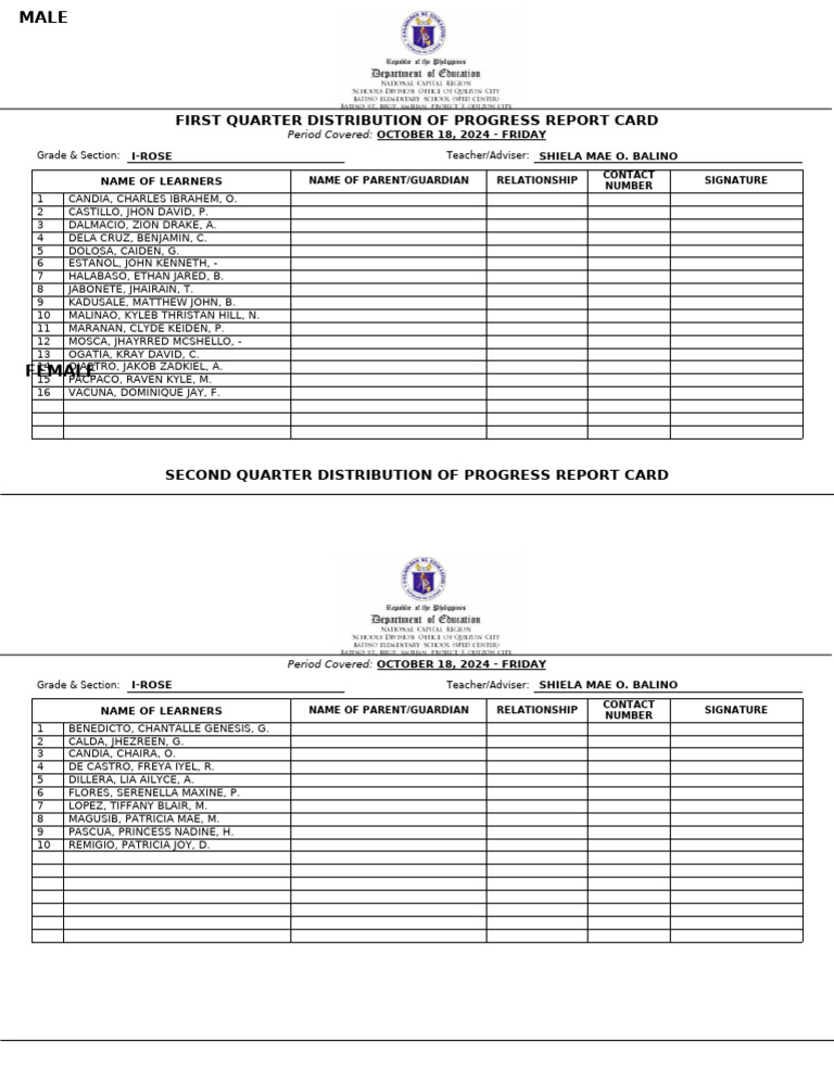 First Quarter Progress Card Distribution | PDF