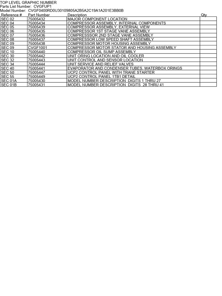 CVGF0400 Compressor Parts List | PDF | Screw | Equipment