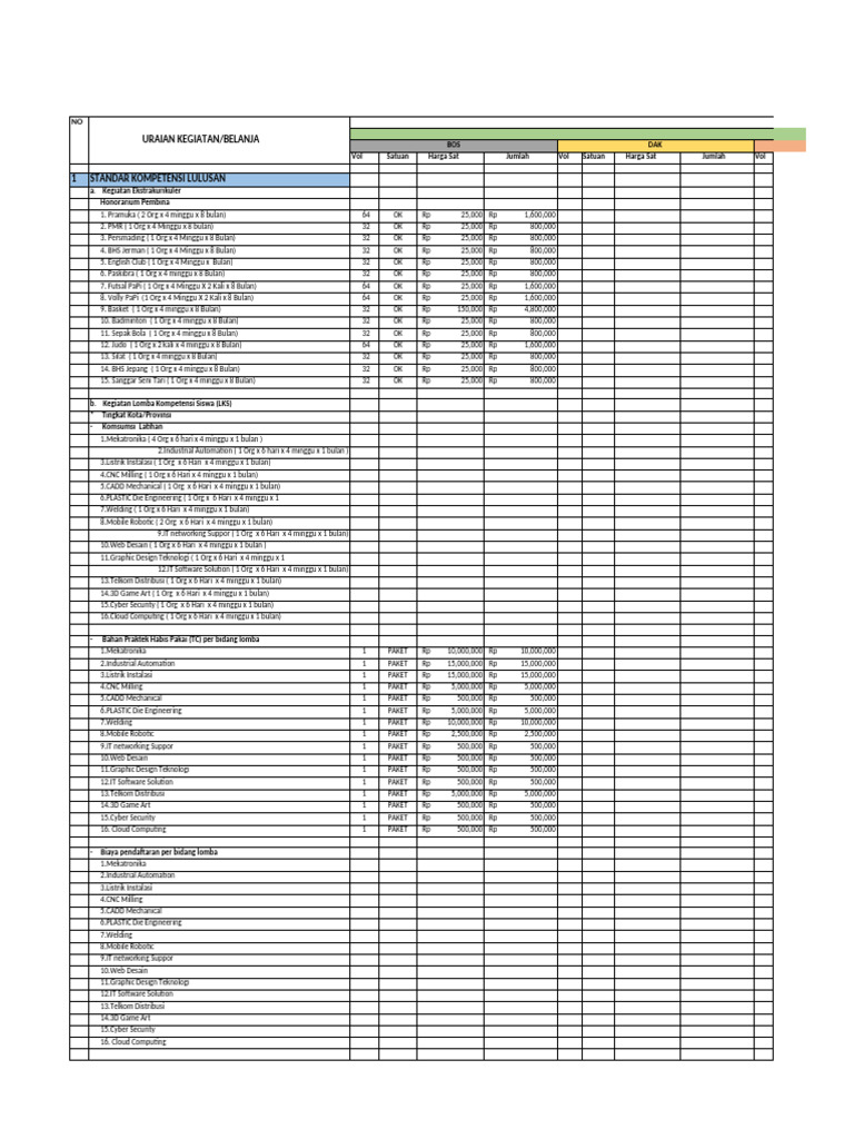 RAKS New 2020-2021 | PDF