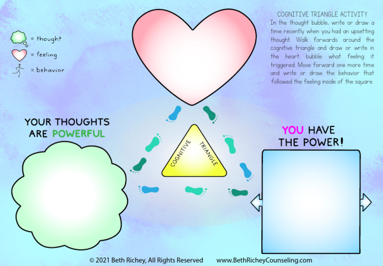 Cognitive Triangle Activity Guide | PDF