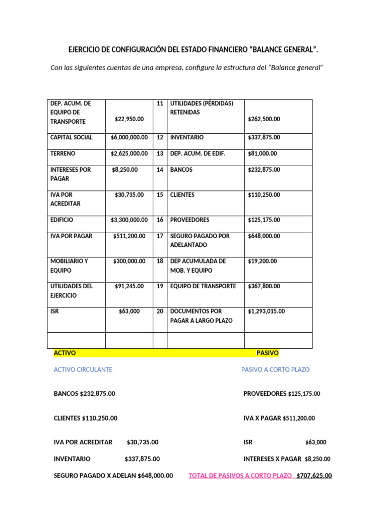Ejercicio Balance General | PDF | Hoja de balance | Servicios financieros