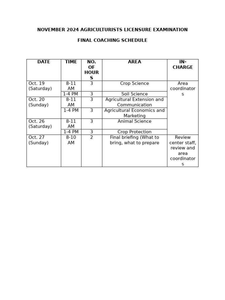 Updated Final Coaching Schedule | PDF | Science & Mathematics