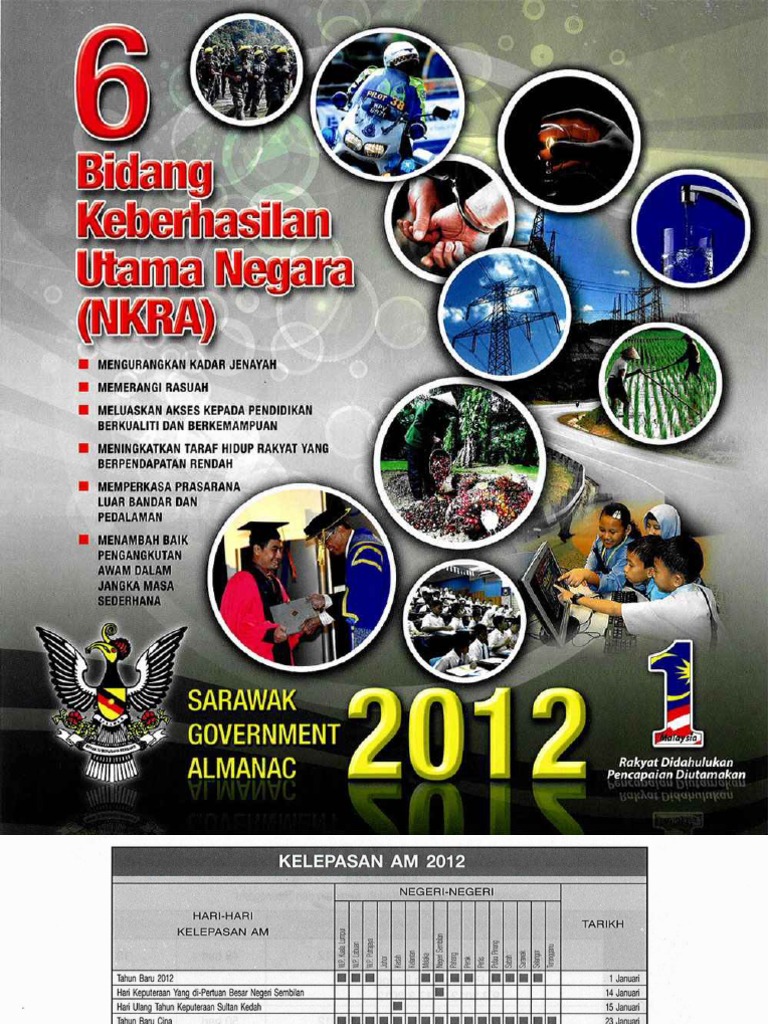Almanac Sarawak 2012