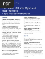 20110609 Charter Rights