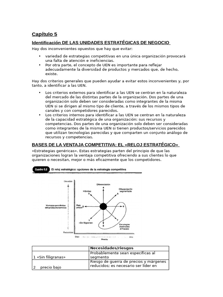 Capitulo 5 | PDF | Mercado (economía) | Ventaja competitiva
