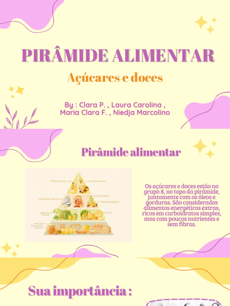Purple Yellow Aesthetic Modern Group Project Presentation.pdf | PDF