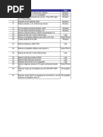 Catálogo de Productos ACDelco 2023 | PDF | Vehículos | Estilos de