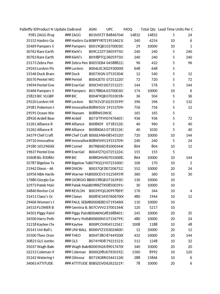 Pallet Fly Listings | PDF | Business | Companies