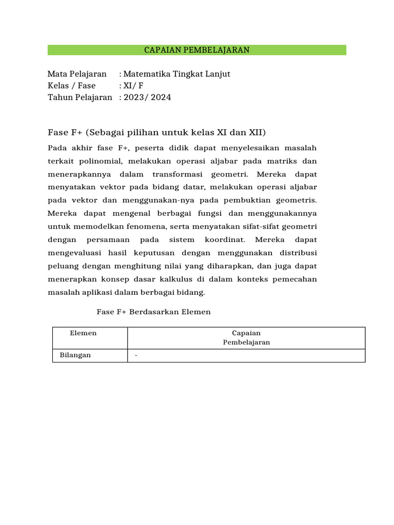 Capaian Pembelajaran Matematika Lanjut | PDF | Metode & Bahan Ajar ...