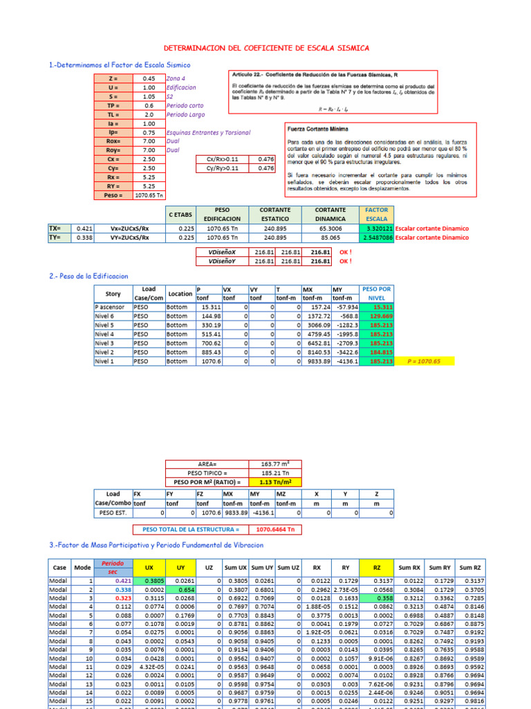 2.analisis Estatico y Dinamico-4 | PDF