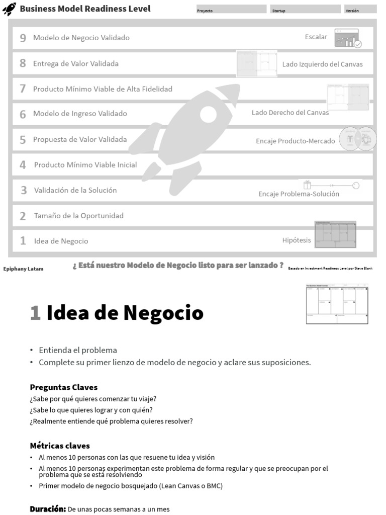 Business Model Readiness Level BMRL 1659208292 | PDF