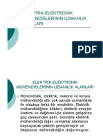 Elektrik Ve Elektronik MühebdisliğininUzmanlık Alanları