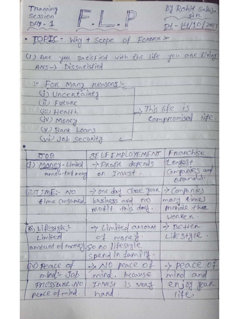 Traning Session Day 1 Note | PDF