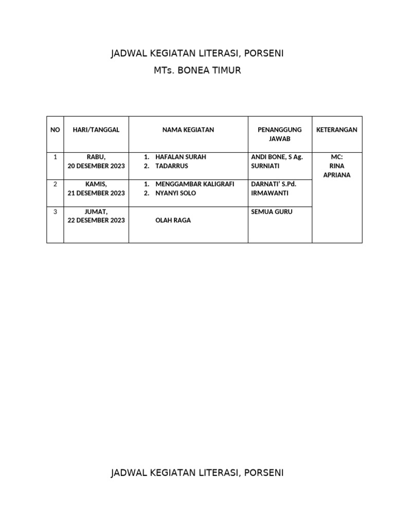 Jadwal Kegiatan Porseni MTs Bonea Timur | PDF