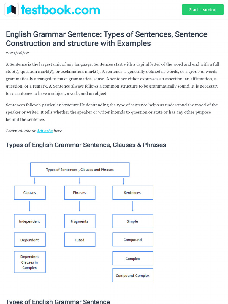 English Grammar Sentences 0ca92c99 | PDF