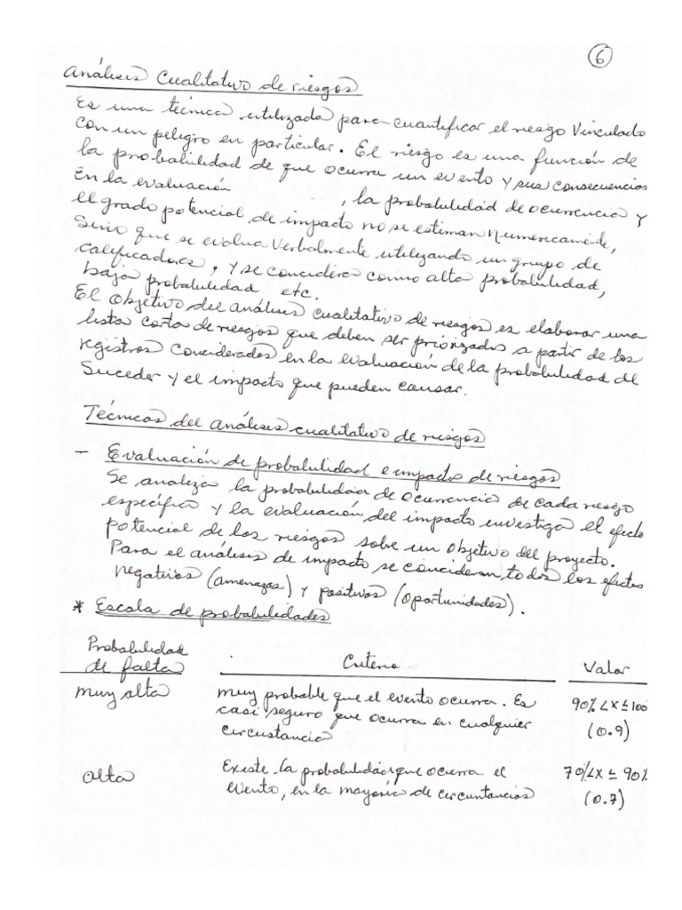 Gestion De Riesgos Parte Ii Pdf