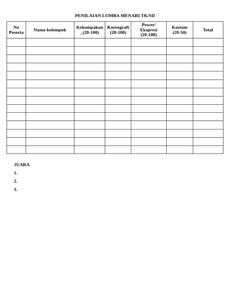 Penilaian Lomba Menari Tk | PDF