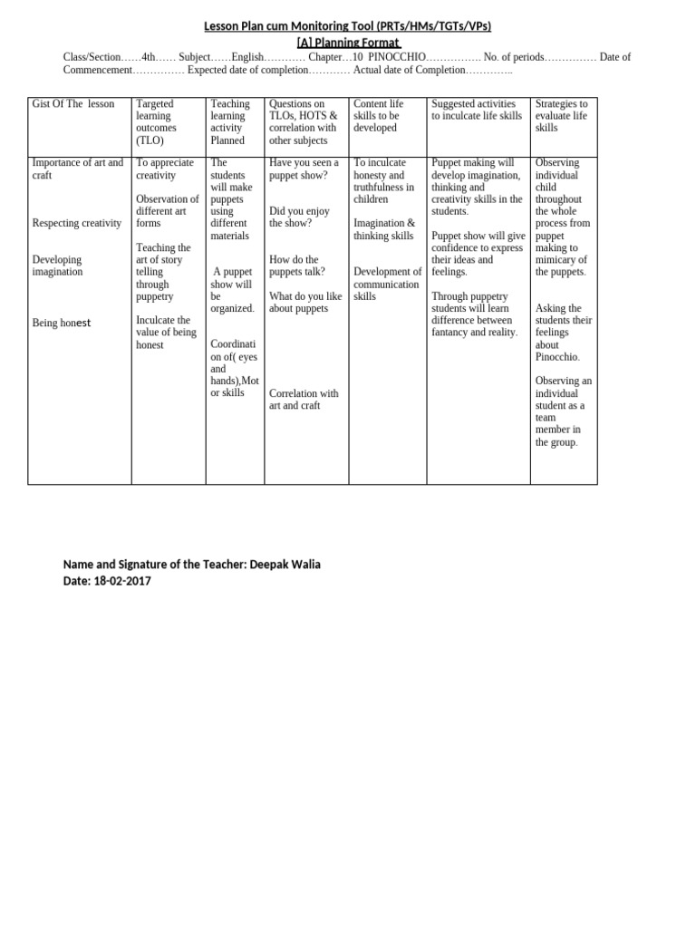 Lesson Plan Pinnocchio | PDF | Creativity | Cognitive Science
