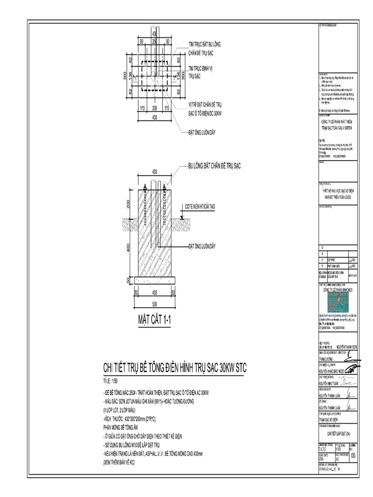 30 STC | PDF