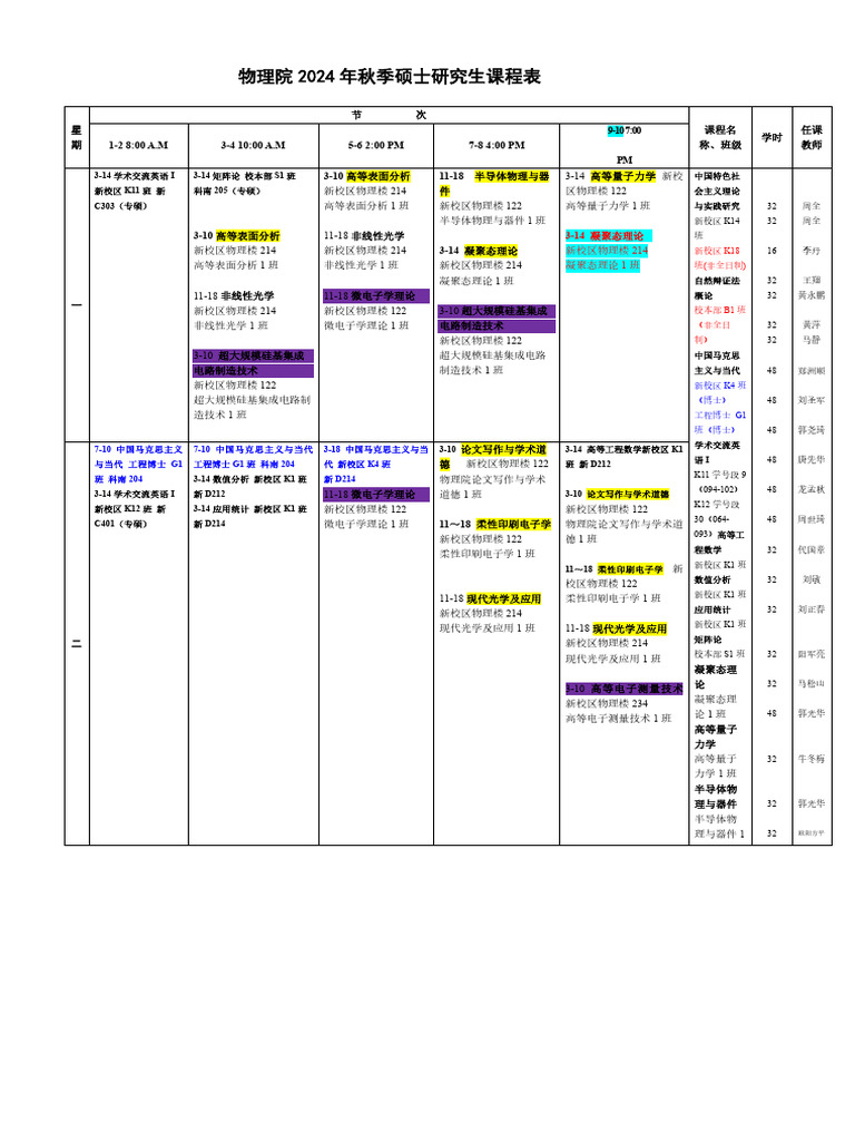 Timetable | PDF