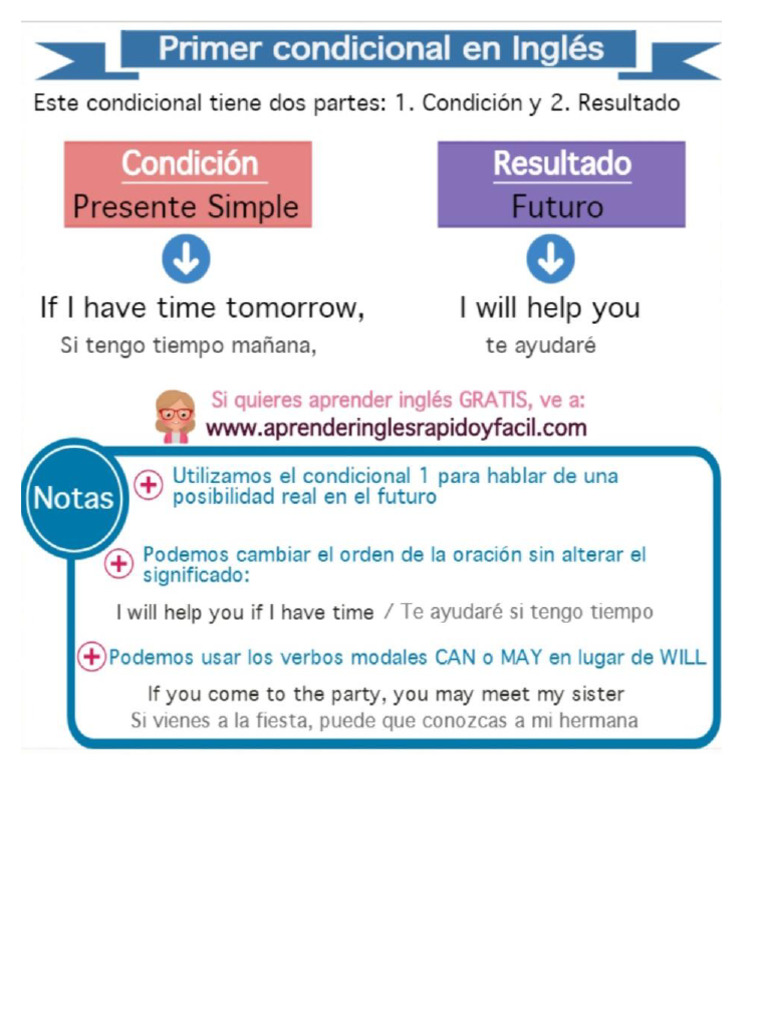 Conditional Sentences 1 2 y 3 | PDF