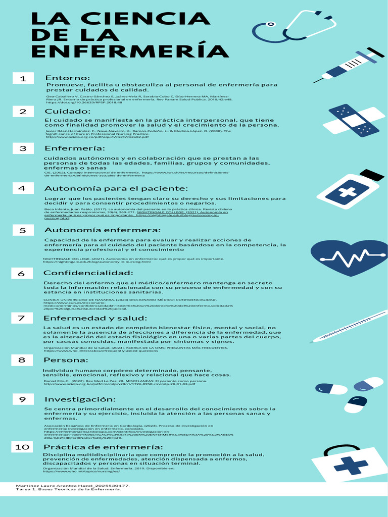 La Ciencia de La Enf | PDF | Enfermería | Especialidades Medicas