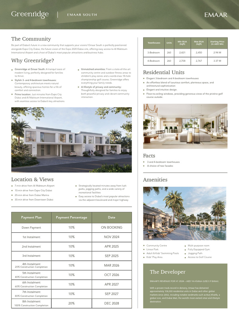 Greenridge at Emaar South Overview | PDF