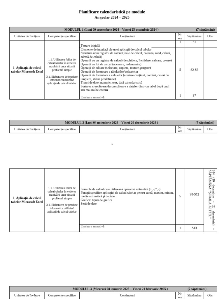 0 Planificare Pe Module Clasa A VIII A Informatica | PDF