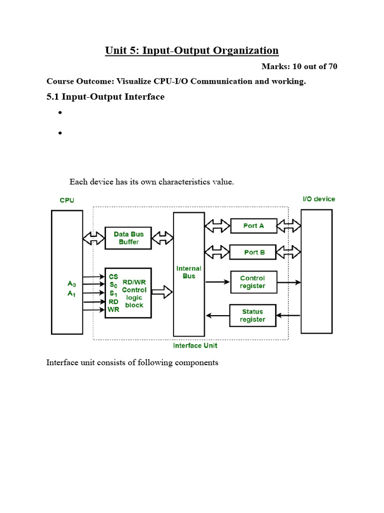 Unit 5 - Input Output Organization | PDF | Input/Output | Central ...
